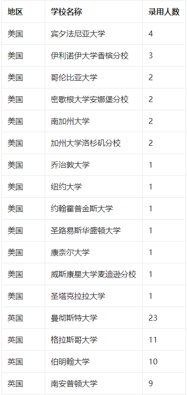 刘伯温四肖八码精准资料的全面释义、解释与落实、构建解答解释落实