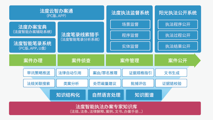 香港今晚特马，全面释义、构建解答解释落实