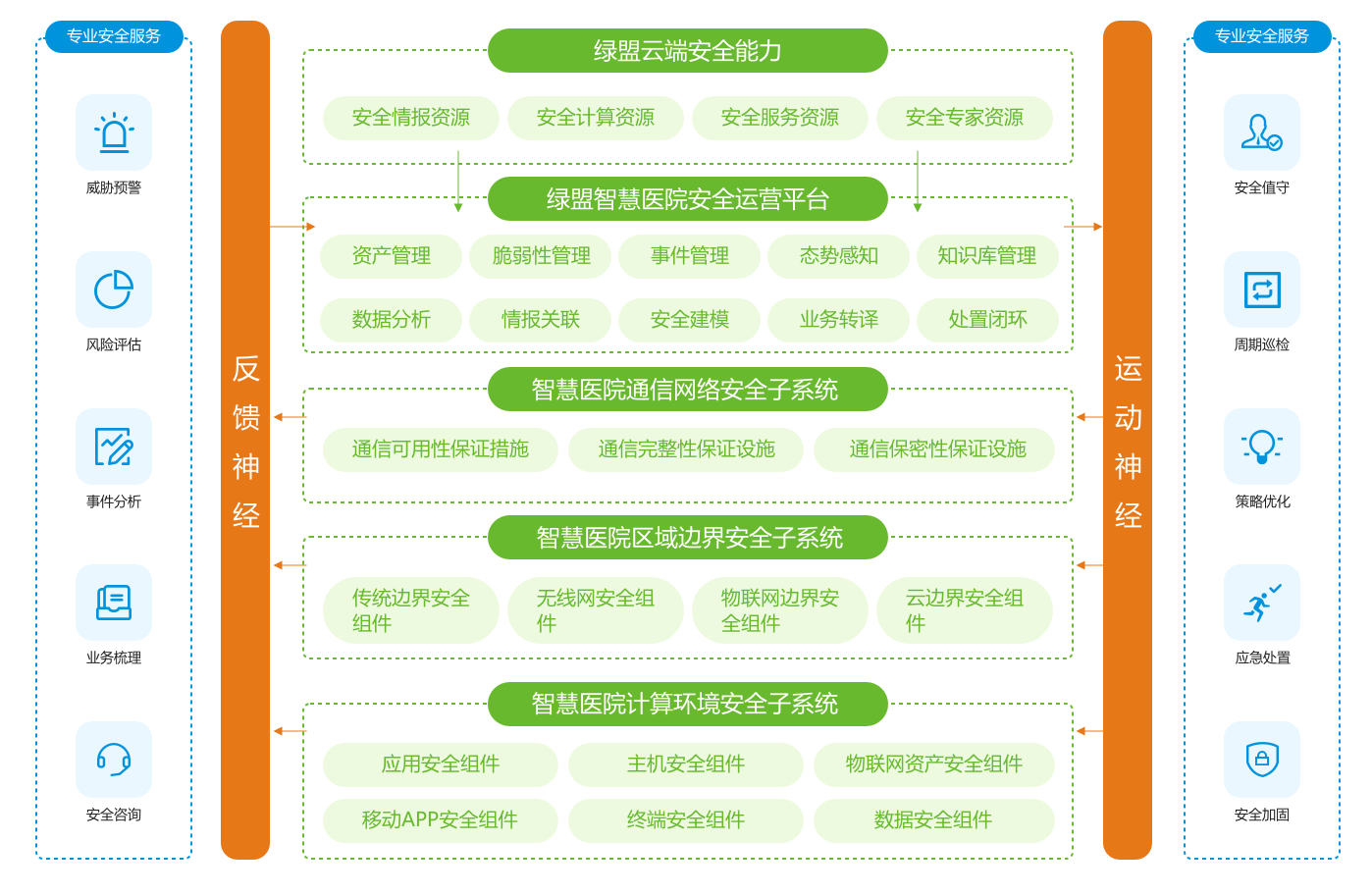 香港正版免费大全资料,全面释义解释请全面2释义、解释与落实、前沿解答解释落实