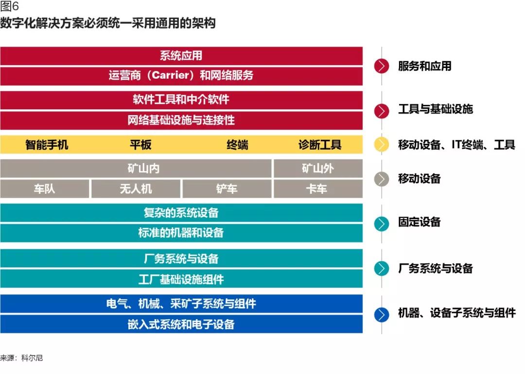 2025澳门精准正版免费与警惕虚假宣传-全面释义、实证解答解释落实