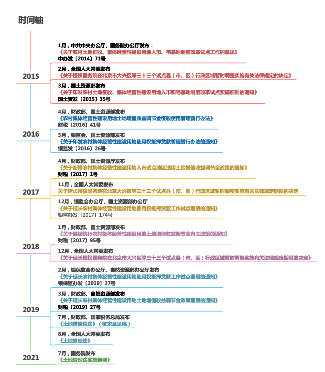 新澳门四肖期期准中特仔细释义、解释与落实、构建解答解释落实